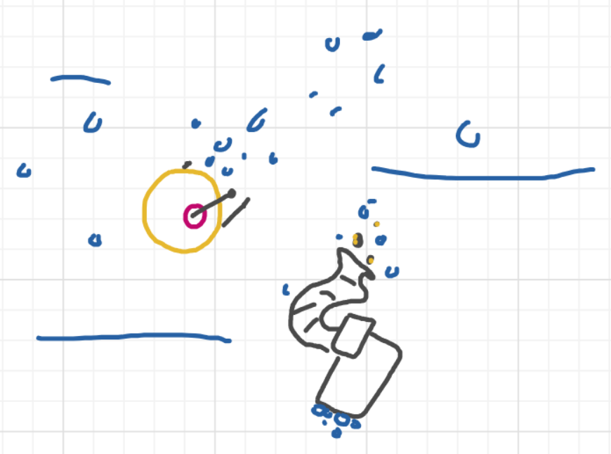 A panel from Ready Oar Knot, episode three of the Board Boards object show by Furretwalk/WalkingFurret.